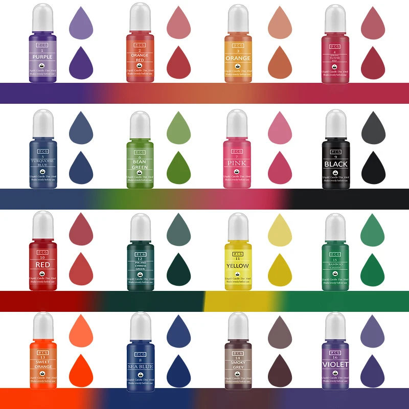 DIY Epoxy Resin Pigment Kit Ca - Unity Candle Set recension och pris