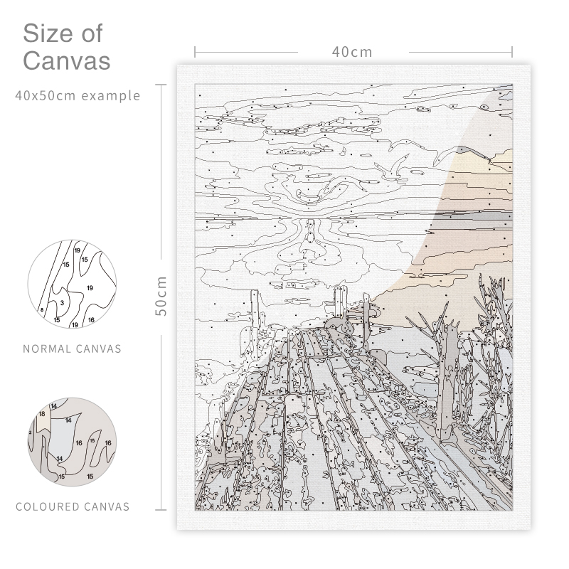 CHENISTORY Coloring By Number  - Unity Candle Set recension och pris